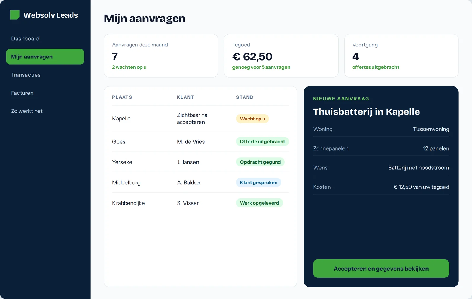 Een nieuwe offerteaanvraag in Websolv Leads